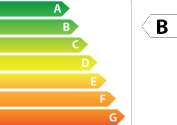 54 kWh/m�.an