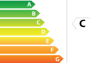 131 kWh/m�.an