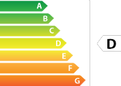 165 kWh/m�.an