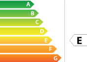 262 kWh/m�.an